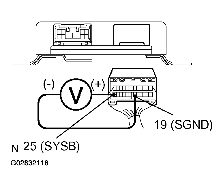 G02832118