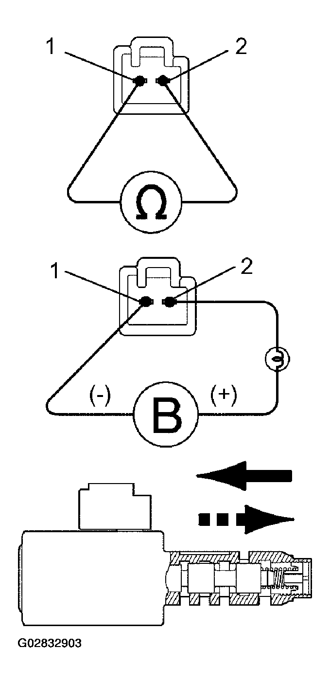 G02832903