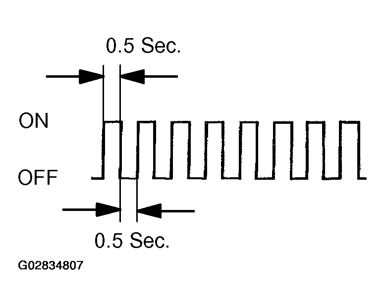 G02834807