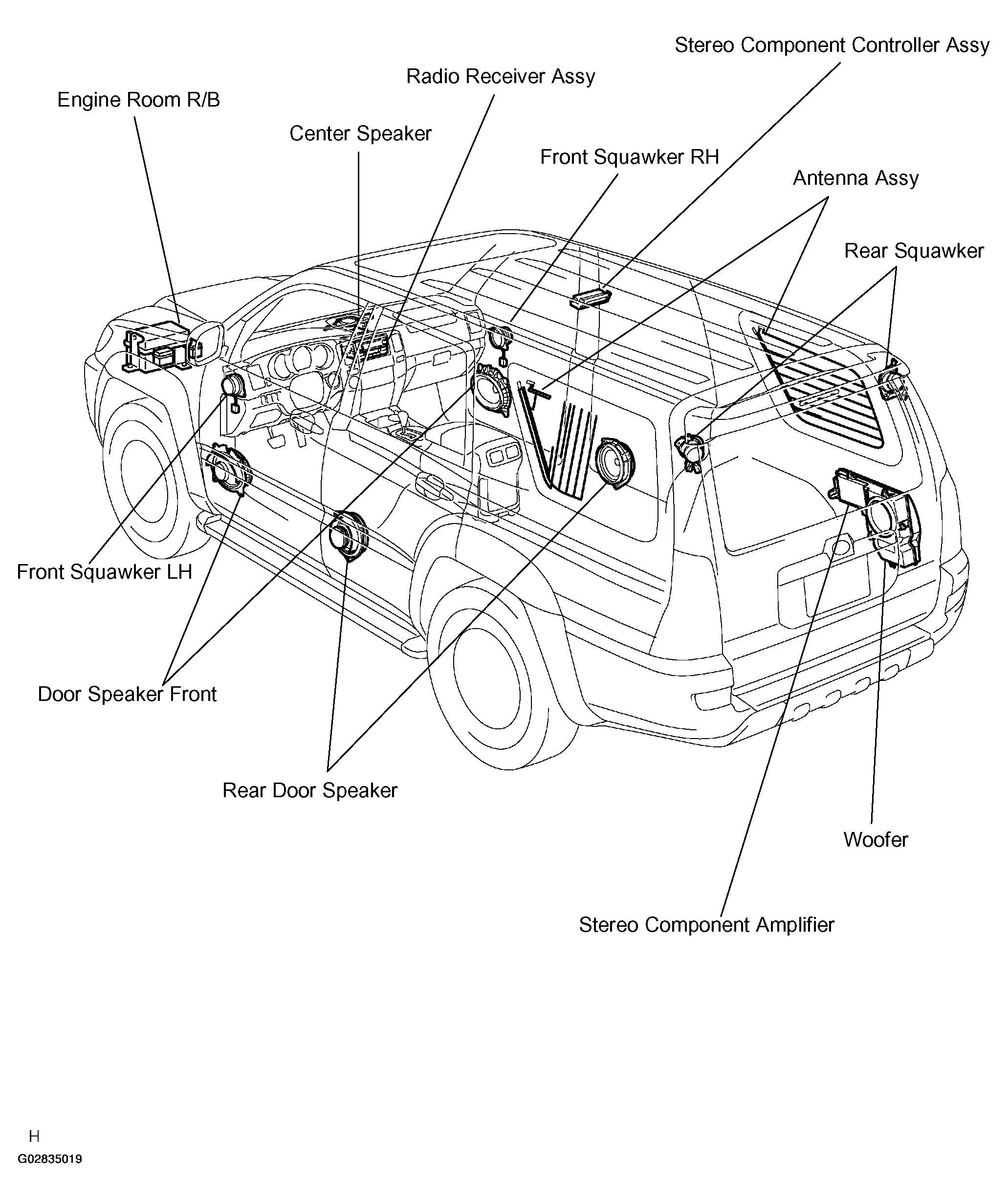 G02835019