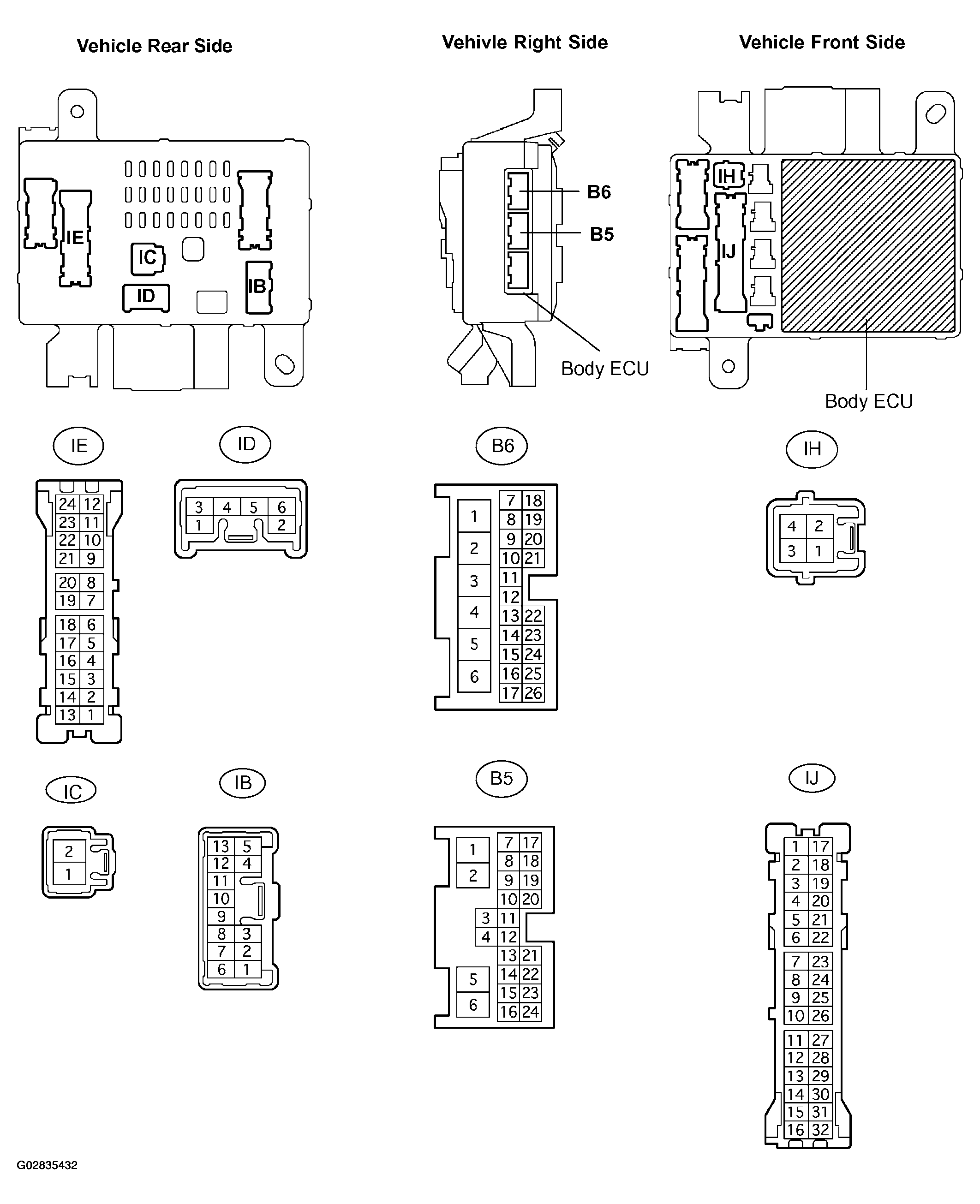 G02835432