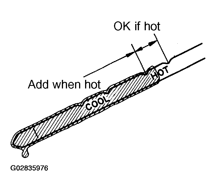 G02835976