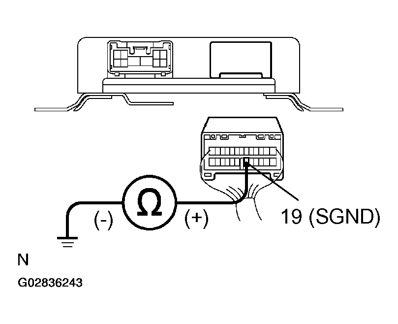 G02836243