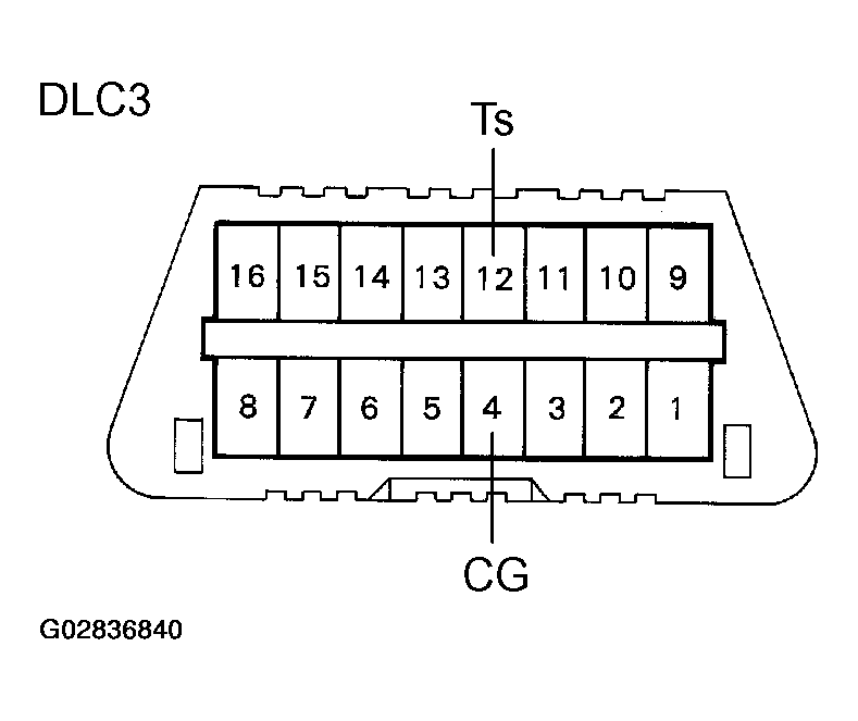 G02836840