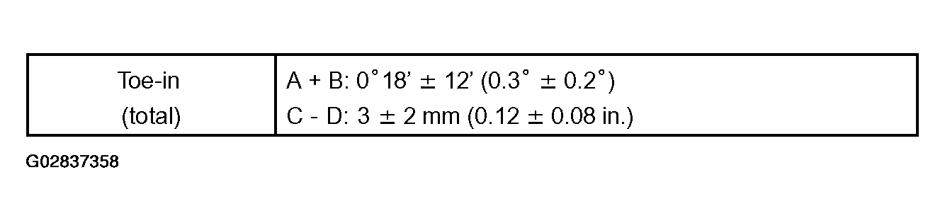 G02837358