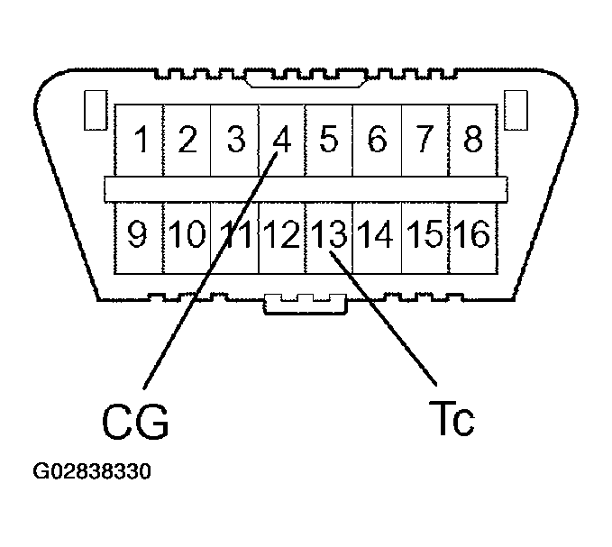 G02838330