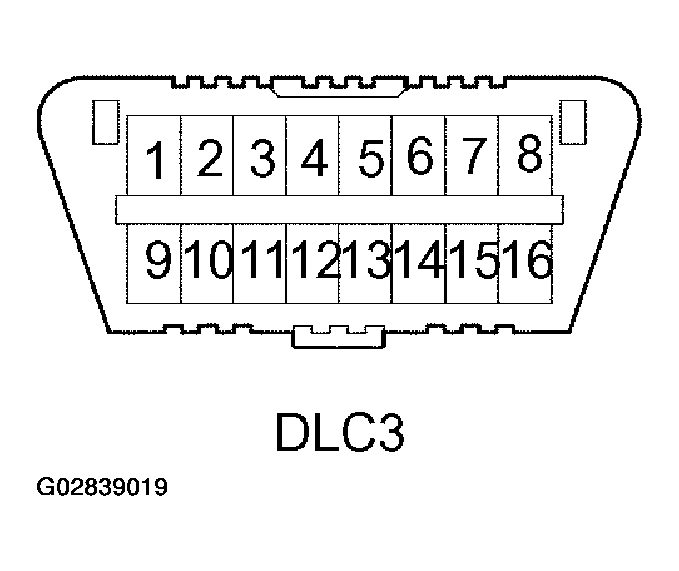 G02839019