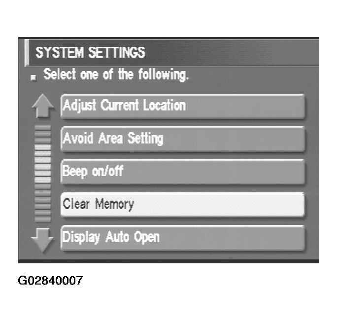 G02840007