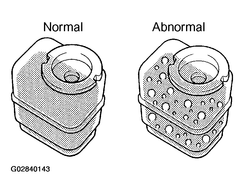 G02840143