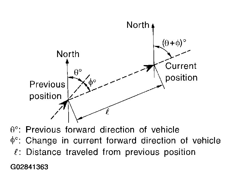 G02841363