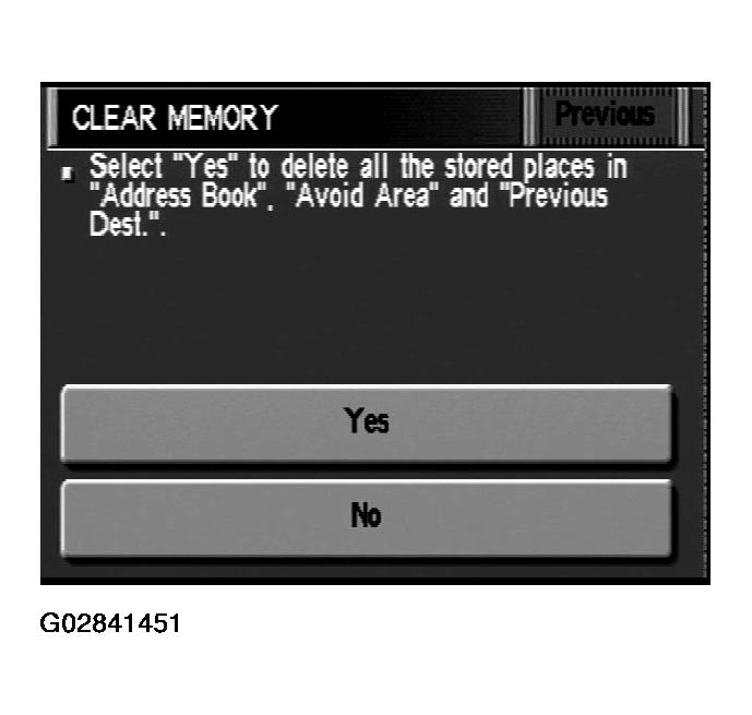 G02841451