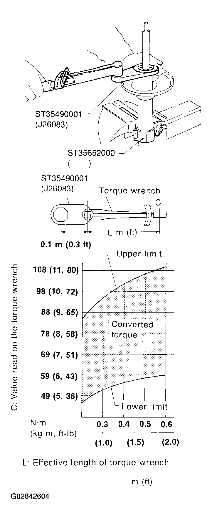 G02842604