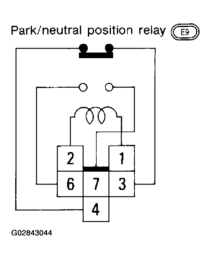 G02843044