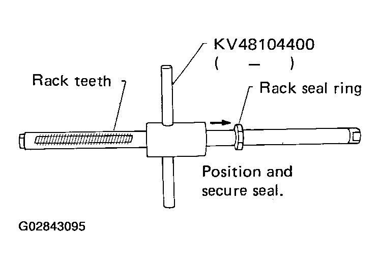 G02843095