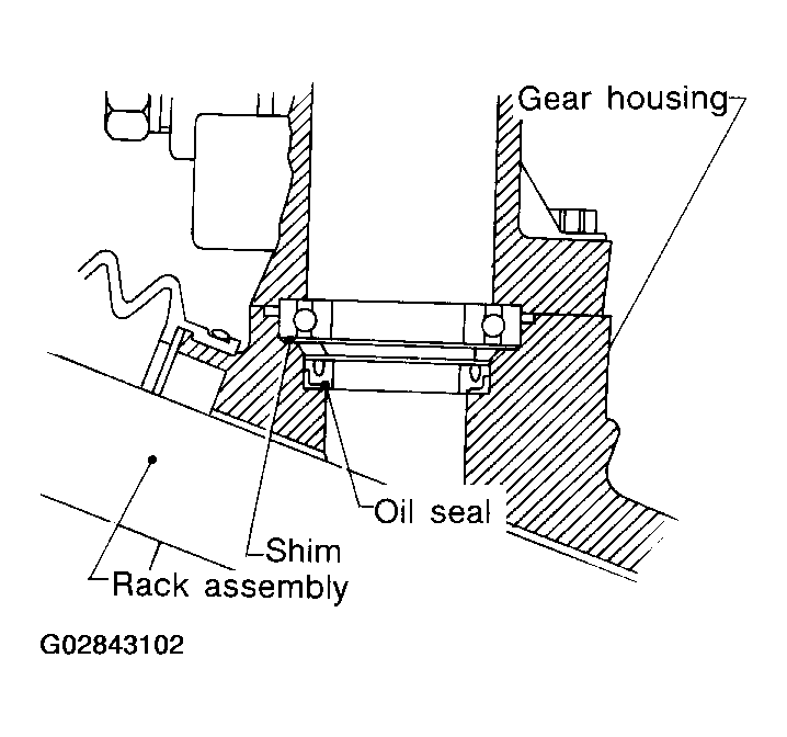 G02843102
