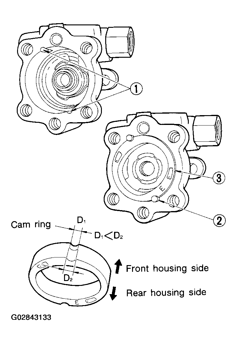 G02843133