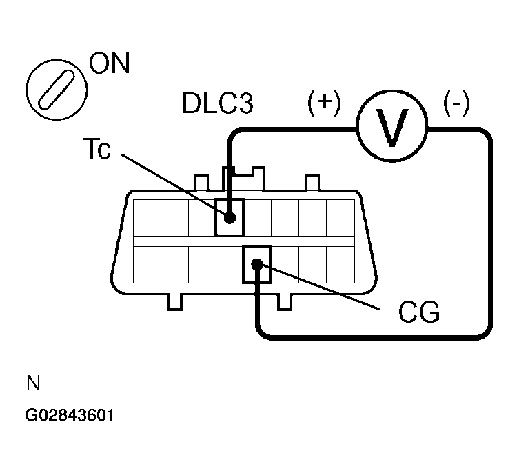 G02843601