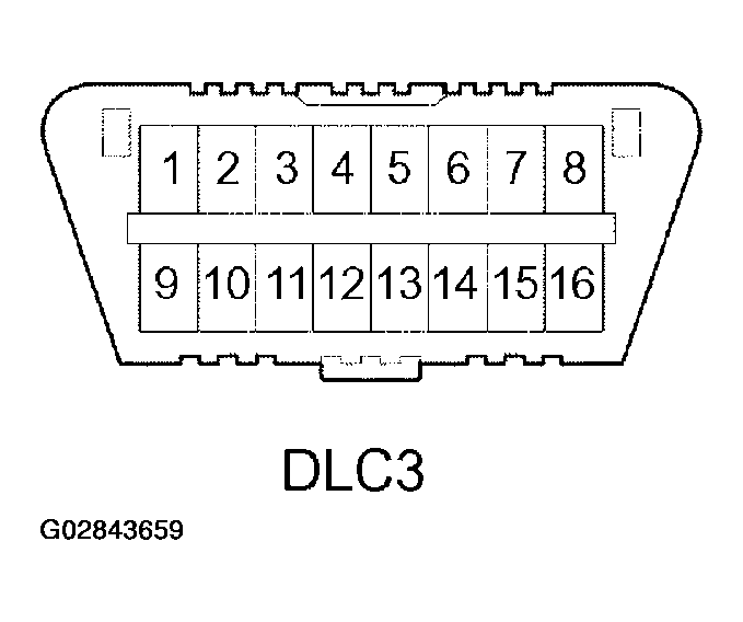 G02843659