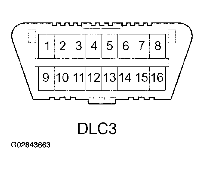 G02843663