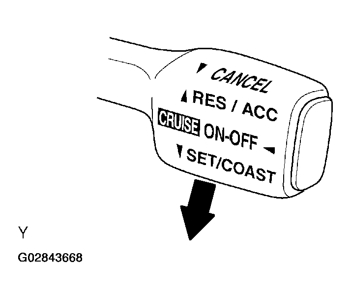 G02843668