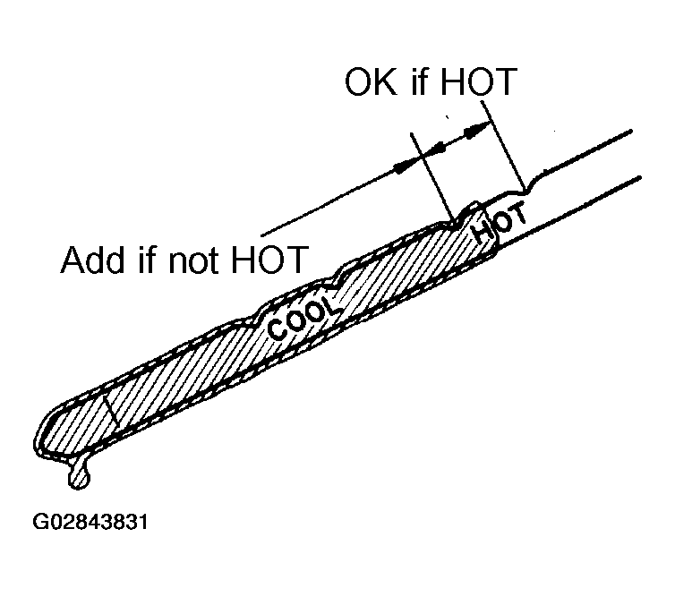 G02843831