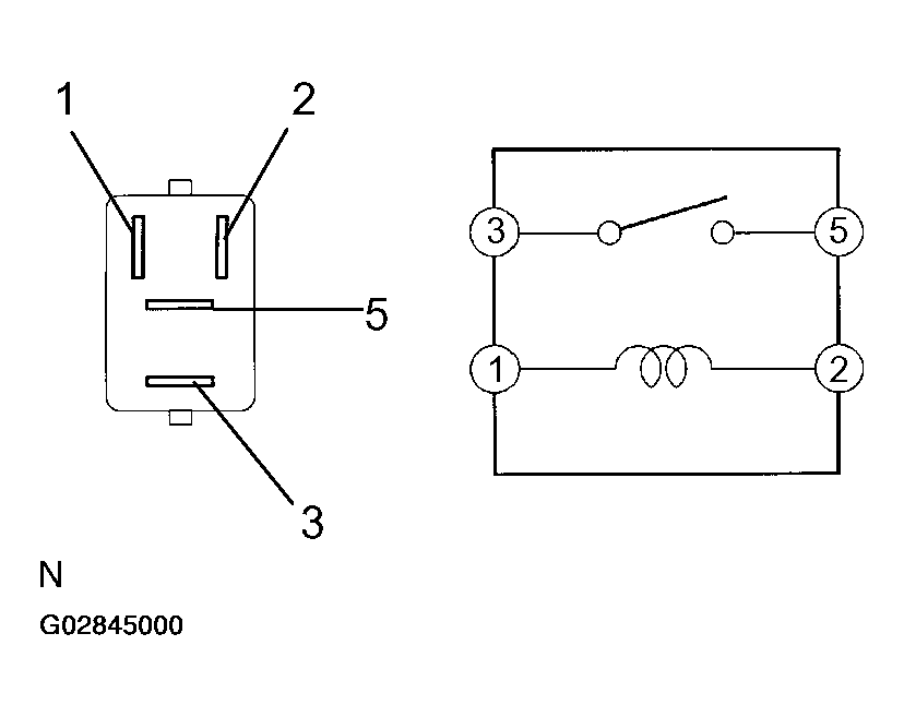 G02845000