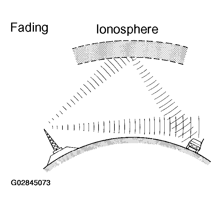 G02845073
