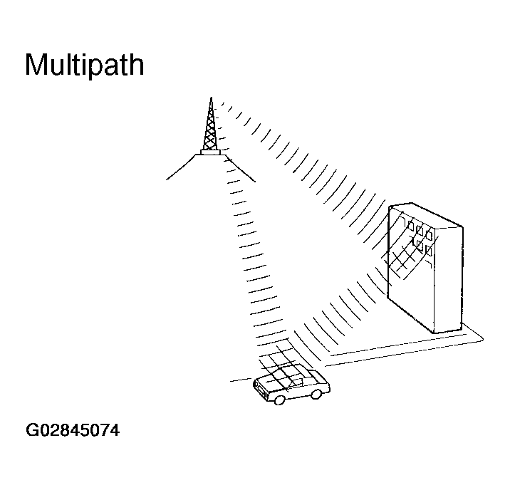 G02845074