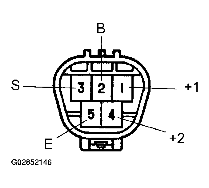 G02852146