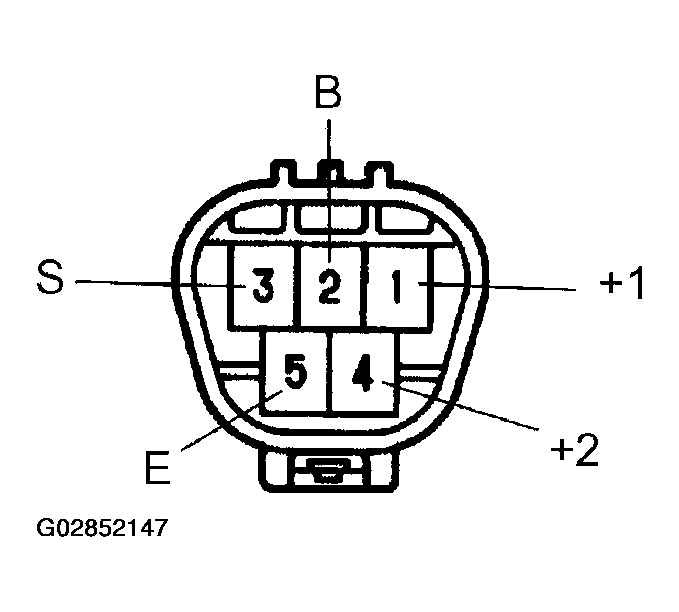 G02852147