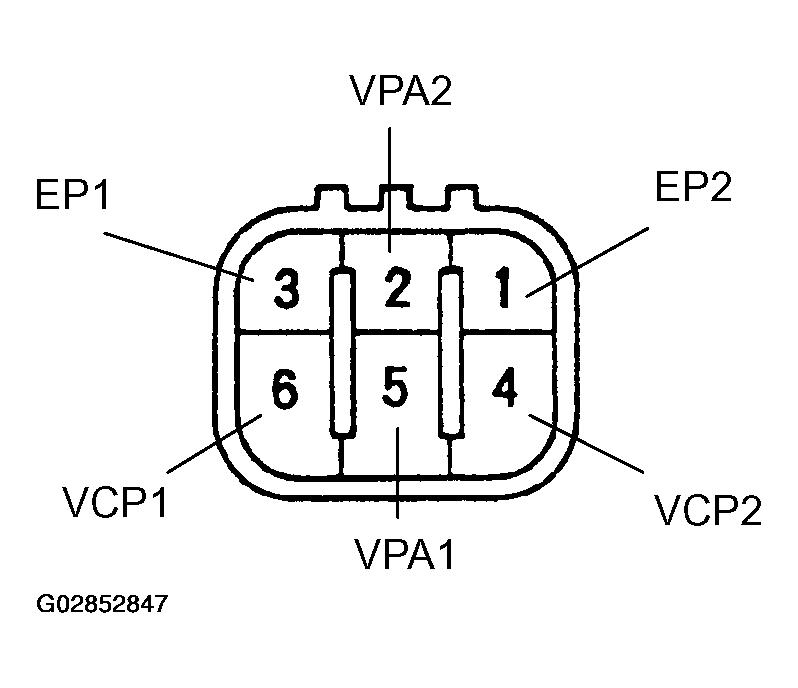 G02852847