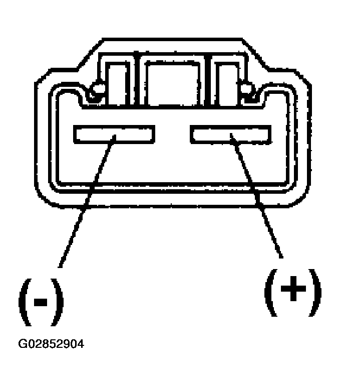 G02852904