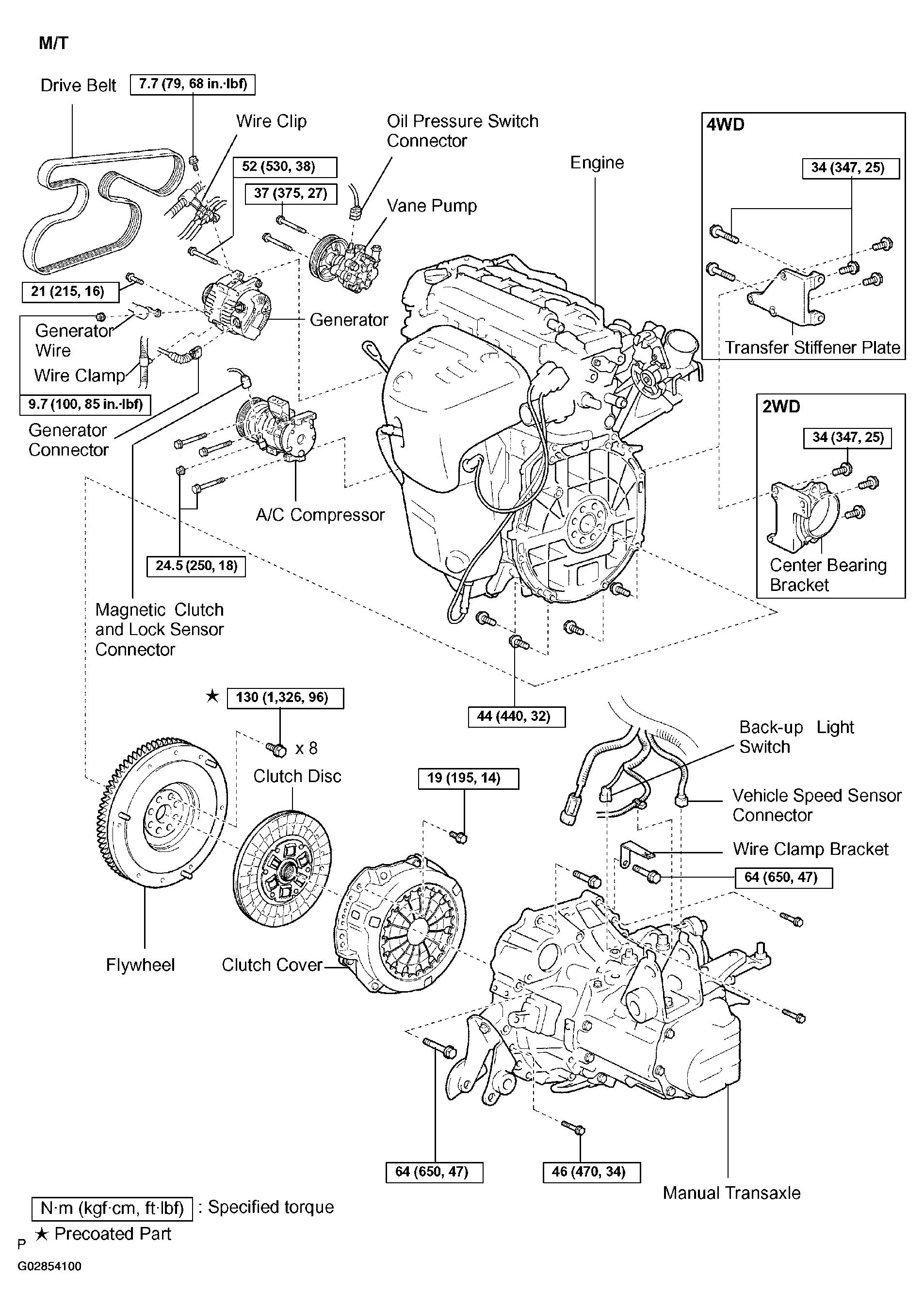 G02854100