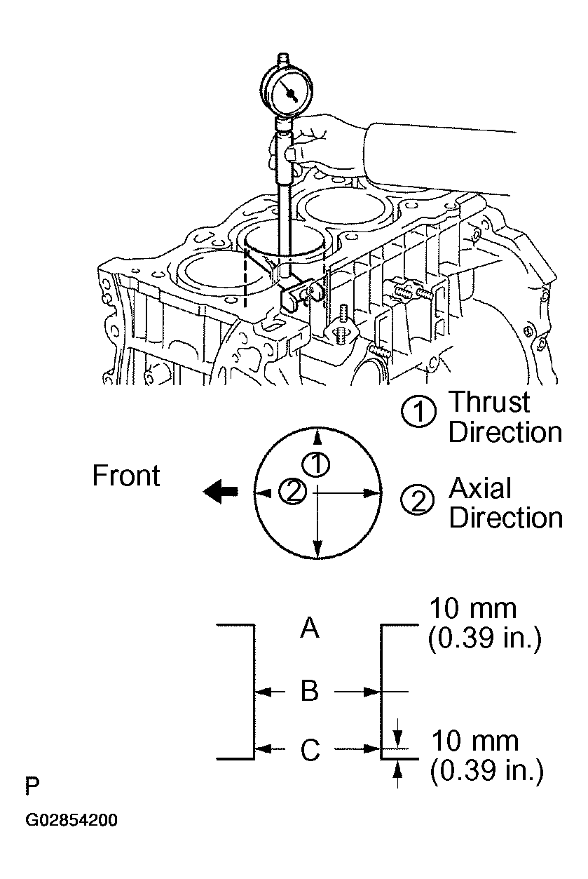 G02854200