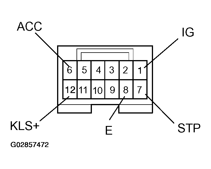 G02857472