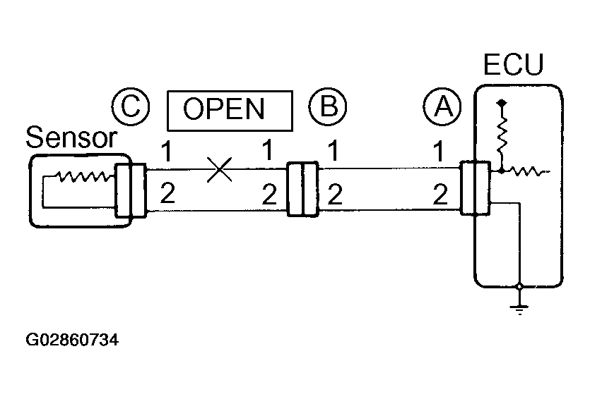 G02860734