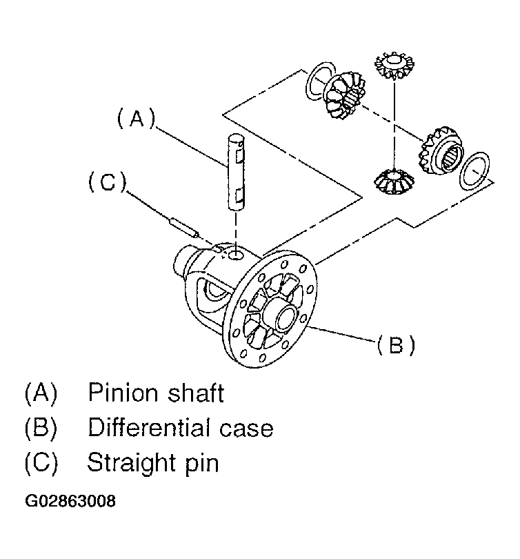 G02863008