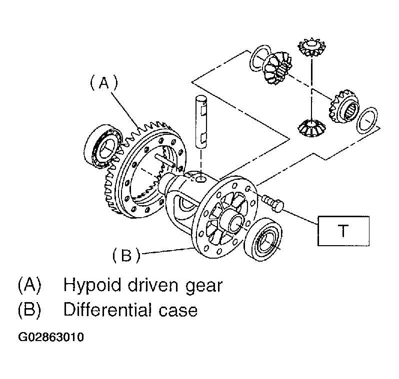 G02863010