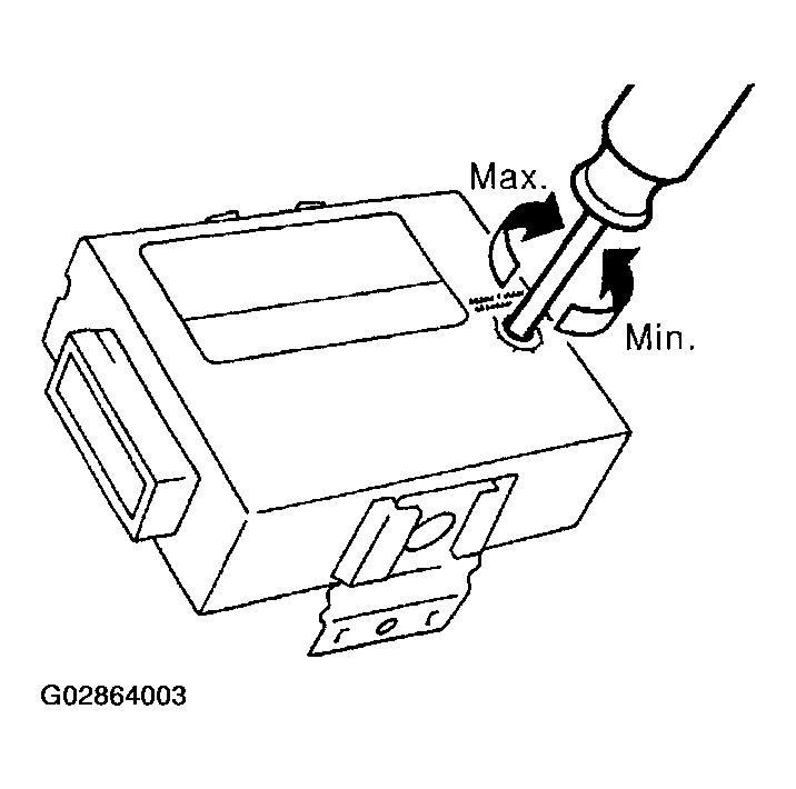 G02864003