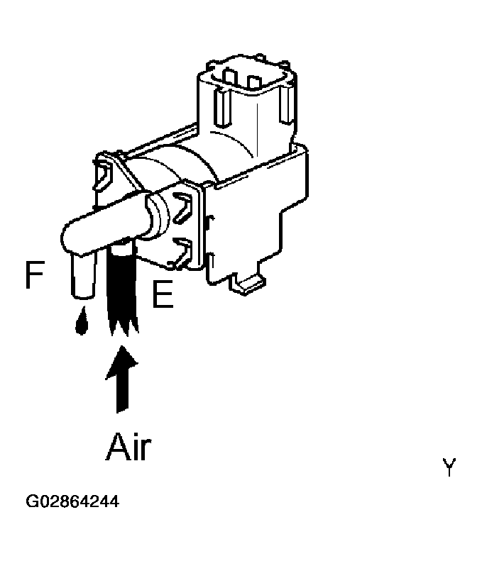 G02864244
