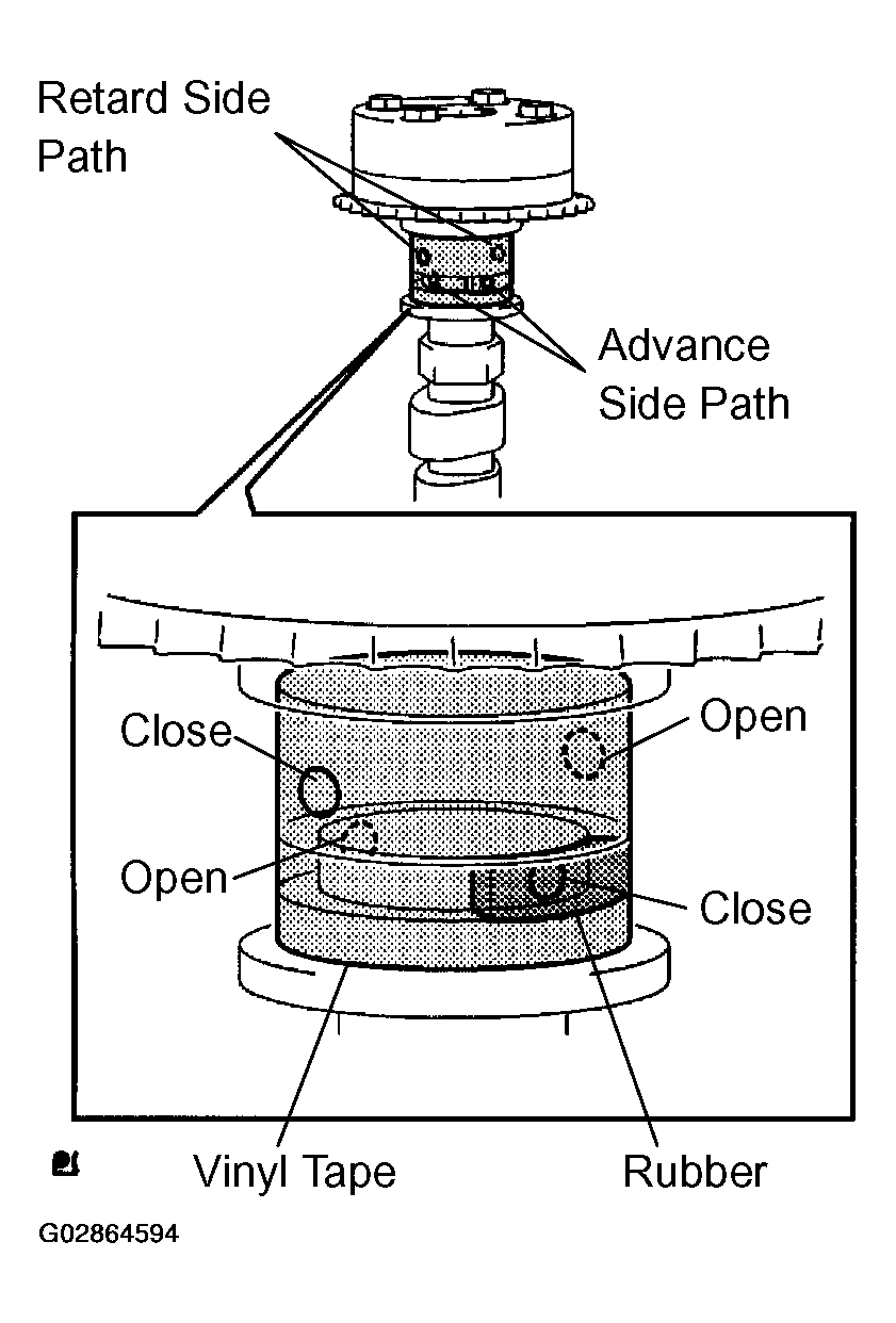 G02864594