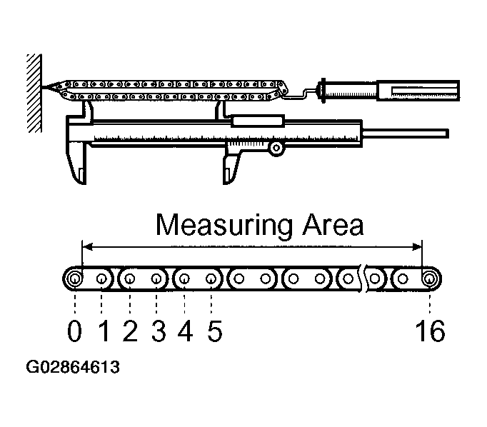 G02864613