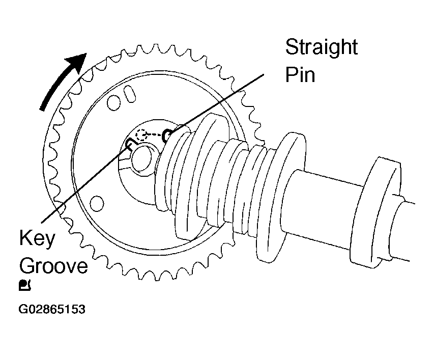 G02865153