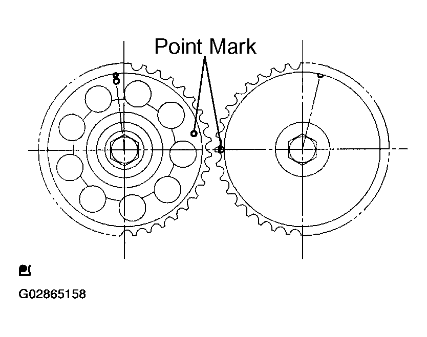 G02865158