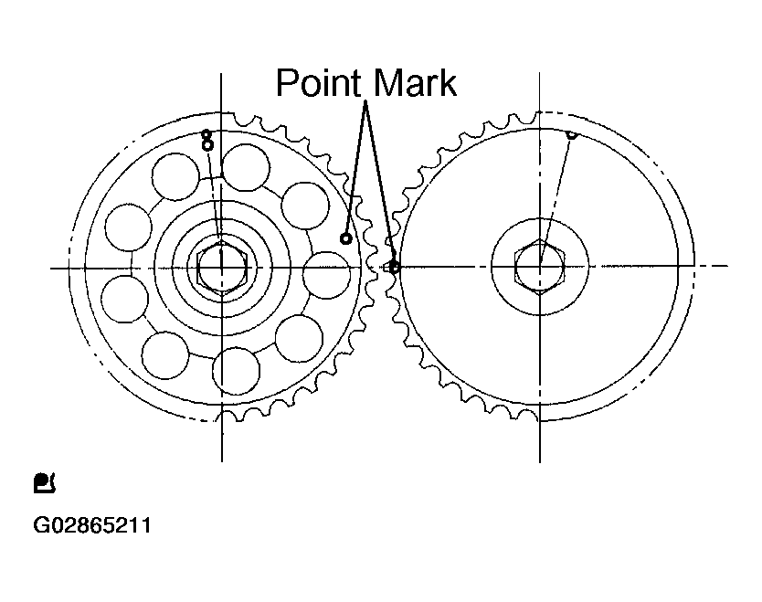G02865211