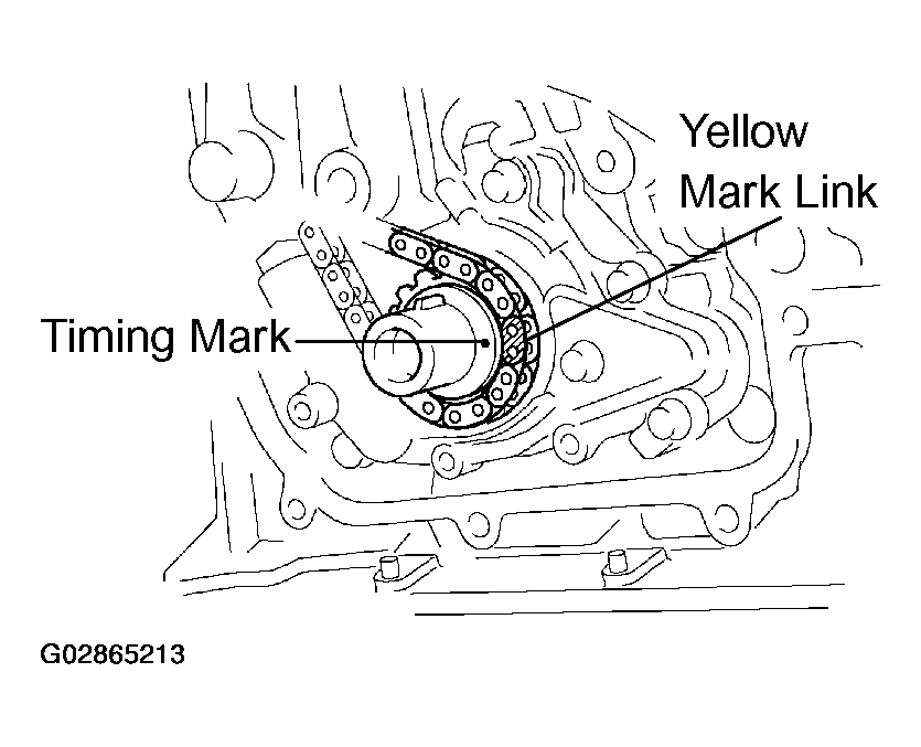 G02865213