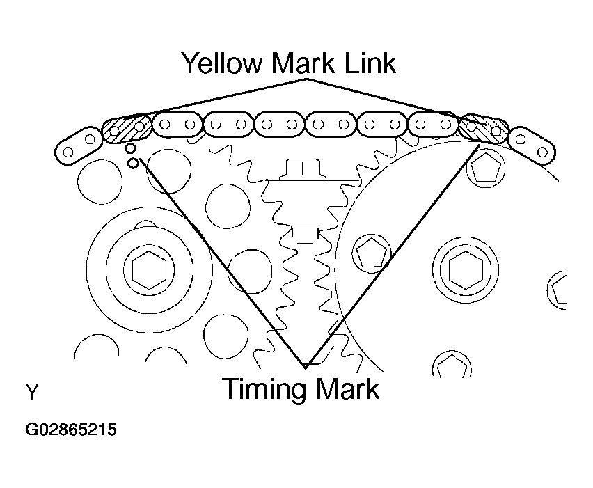 G02865215