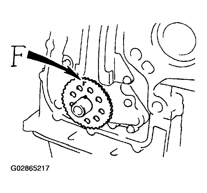G02865217