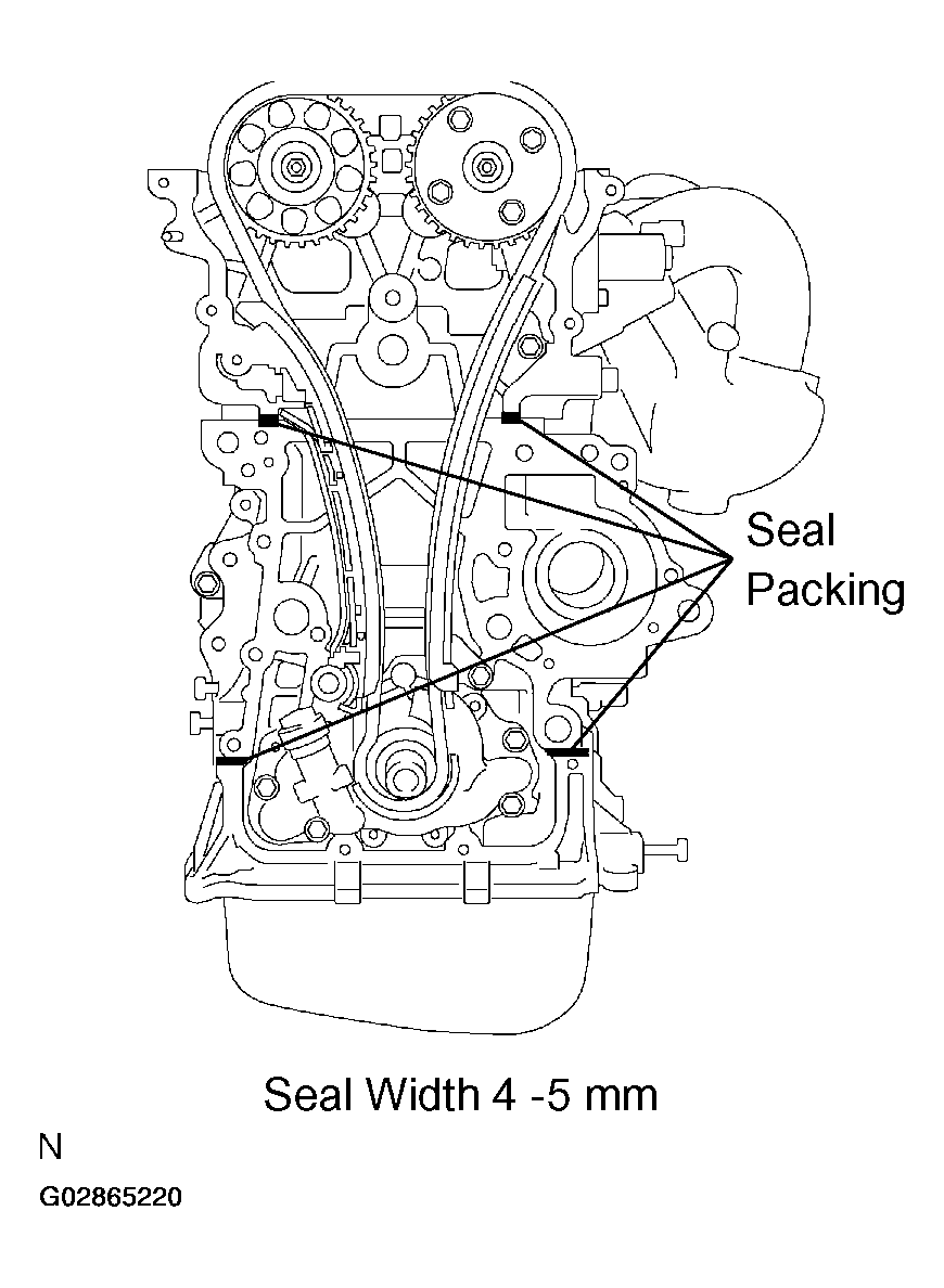 G02865220