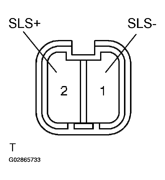G02865733